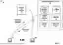 Fig. 02 - DYNAMIC SPLITTING AND MERGING OF AGENTS IN DOCUMENT MANAGEMENT SYSTEMS