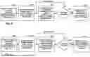 Fig. 04 - DYNAMIC SPLITTING AND MERGING OF AGENTS IN DOCUMENT MANAGEMENT SYSTEMS