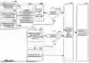 Fig. 06 - DYNAMIC SPLITTING AND MERGING OF AGENTS IN DOCUMENT MANAGEMENT SYSTEMS