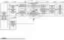 Fig. 08 - DYNAMIC SPLITTING AND MERGING OF AGENTS IN DOCUMENT MANAGEMENT SYSTEMS