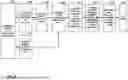 Fig. 09 - DYNAMIC SPLITTING AND MERGING OF AGENTS IN DOCUMENT MANAGEMENT SYSTEMS
