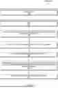 Fig. 09 - Data Matching Using a Pipeline of Models