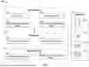 Fig. 02 - EXECUTING AUTOMATED SHOPPING TASKS