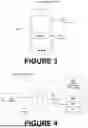 Fig. 04 - INDEPENDENTLY PROCURABLE ITEM COMPLIANCE INFORMATION
