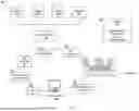 Fig. 09 - SECURE AND TRUSTWORTHY COMPUTING ENVIRONMENTS FOR EXCHANGES