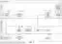 Fig. 06 - CRYPTO MULTIPLE SECURITY ASSET CREATION AND REDEMPTION PLATFORM
