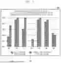 Fig. 07 - DEVICE, METHOD, AND PROGRAM