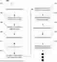 Fig. 01 - SELECTABLE PERSISTENT UPGRADES SYSTEMS AND METHODS IN ELECTRONIC GAMING