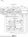 Fig. 06 - SELECTABLE PERSISTENT UPGRADES SYSTEMS AND METHODS IN ELECTRONIC GAMING