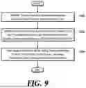 Fig. 09 - METHOD AND APPARATUS FOR MULTILINGUAL AND MULTI-SPEAKER SPEECH SYNTHESIS