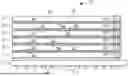 Fig. 01 - COUNTERMEASURE FOR DRAIN-SIDE SELECT GATE UPPER TAIL