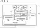 Fig. 02 - INFORMATION PROCESSING DEVICE AND MEMORY MANAGEMENT METHOD