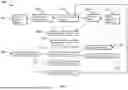 Fig. 02 - SYSTEM AND METHOD FOR IMPROVED GENETIC MODIFICATIONS TO SUPPORT BENEFICIAL ADAPTATION TO UNANTICIPATED CONDITIONS AND UNINTENDED CONSEQUENCES BY UTILIZING RANDOMIZATION