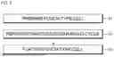 Fig. 05 - PRESS PLATE FOR FLATTENING POUCH-TYPE CELL AND METHOD OF MANUFACTURING POUCH-TYPE CELL USING THE SAME