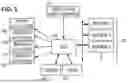 Fig. 02 - SHARED DIGITAL COMMUNICATIONS BUS SUITABLE FOR AUTOMOTIVE APPLICATIONS