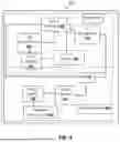 Fig. 07 - METHOD AND SYSTEM FOR ENERGY EFFICIENT SERVICE PLACEMENT IN AN EDGE CLOUD