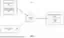 Fig. 02 - PROACTIVE NETWORK BANDWIDTH MANAGEMENT