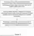Fig. 04 - METHOD FOR VULNERABILITY SCANNING AND AN ARRANGEMENT FOR VULNERABLITY SCANNING