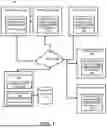 Fig. 02 - SYNCHRONOUS CROSS-EXPERIENCE PARTY-BASED ENGAGEMENT