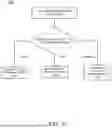Fig. 11 - SYNCHRONOUS CROSS-EXPERIENCE PARTY-BASED ENGAGEMENT