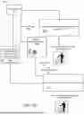 Fig. 14 - SYNCHRONOUS CROSS-EXPERIENCE PARTY-BASED ENGAGEMENT