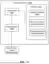 Fig. 15 - SYNCHRONOUS CROSS-EXPERIENCE PARTY-BASED ENGAGEMENT