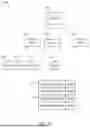 Fig. 08 - Handling of Bi-Directional Optical Flow (BIO) Coding Tool for Reference Picture Resampling in Video Coding