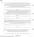 Fig. 09 - Handling of Bi-Directional Optical Flow (BIO) Coding Tool for Reference Picture Resampling in Video Coding