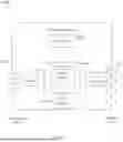 Fig. 11 - Handling of Bi-Directional Optical Flow (BIO) Coding Tool for Reference Picture Resampling in Video Coding