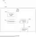 Fig. 12 - Handling of Bi-Directional Optical Flow (BIO) Coding Tool for Reference Picture Resampling in Video Coding
