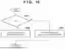 Fig. 09 - IMAGE CAPTURING APPARATUS AND CONTROL METHOD THEREOF, AND STORAGE MEDIUM