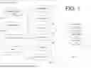 Fig. 02 - PRESENTING CONTEXTUALLY RELATED DIGITAL PRESENTATIONS BASED ON A PROXIMITY OF MULTIPLE CHARACTER OBJECTS