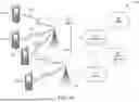 Fig. 02 - METHODS, ARCHITECTURES, APPARATUSES AND SYSTEMS FOR CELL HANDOVER