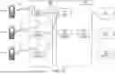 Fig. 04 - METHODS, ARCHITECTURES, APPARATUSES AND SYSTEMS FOR CELL HANDOVER