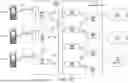 Fig. 05 - METHODS, ARCHITECTURES, APPARATUSES AND SYSTEMS FOR CELL HANDOVER