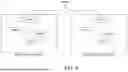 Fig. 12 - METHODS, ARCHITECTURES, APPARATUSES AND SYSTEMS FOR CELL HANDOVER