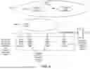 Fig. 13 - METHODS, ARCHITECTURES, APPARATUSES AND SYSTEMS FOR CELL HANDOVER