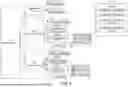 Fig. 15 - METHODS, ARCHITECTURES, APPARATUSES AND SYSTEMS FOR CELL HANDOVER