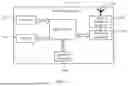 Fig. 10 - METHOD AND APPARATUS FOR PROCESSING SIDELINK CONSISTENT LISTEN-BEFORE-TALK FAILURE, AND TERMINAL