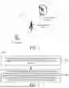 Fig. 02 - COMMUNICATION METHOD FOR LOCAL SERVICE, TERMINAL, AND NETWORK-SIDE DEVICE