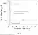 Fig. 09 - SYSTEMS AND METHODS FOR NONEQUILIBRIUM PLASMAS