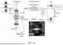Fig. 18 - SYSTEMS AND METHODS FOR NONEQUILIBRIUM PLASMAS