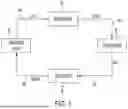 Fig. 02 - AUXILIARY COOLING RAMP FOR LIVE DATA CENTER MAINTENANCE