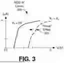 Fig. 03 - INTEGRATED CIRCUIT DEVICE WITH GATE ANTI-TYPE DOPED REGION
