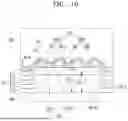 Fig. 16 - DISPLAY APPARATUS