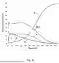 Fig. 06 - SELECTIVE DEPOSITION METHOD