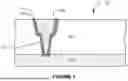 Fig. 02 - DOPING PROCESSES IN METAL INTERCONNECT STRUCTURES
