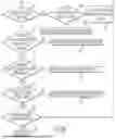 Fig. 11 - ELECTROSURGICAL DEVICE AND METHODS