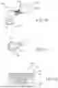 Fig. 54 - ELECTROSURGICAL DEVICE AND METHODS