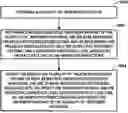 Fig. 01 - PROCEDURE INFORMATION OVERLAY OVER ANGIOGRAPHY DATA